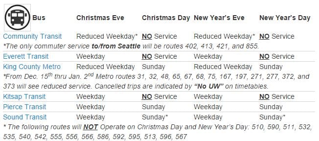Rider Alert: New Year’s Eve and New Year’s Day Transit Service