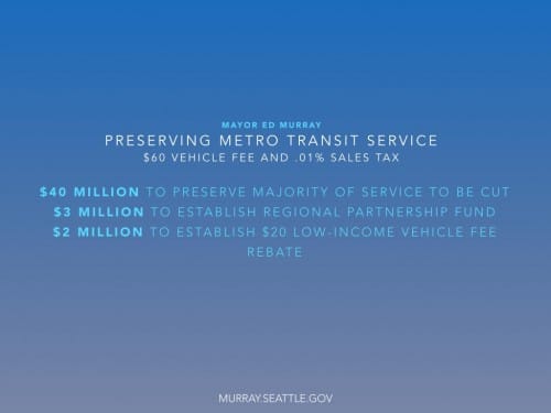                      Mayor Murray’s Seattle-Only Plan for Metro
                     