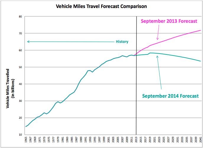 What We’re Reading: We Need Affordable and Inclusive Places, Pronto!