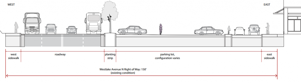                      Westlake Cycle Track Design Advisory Committee
                     
