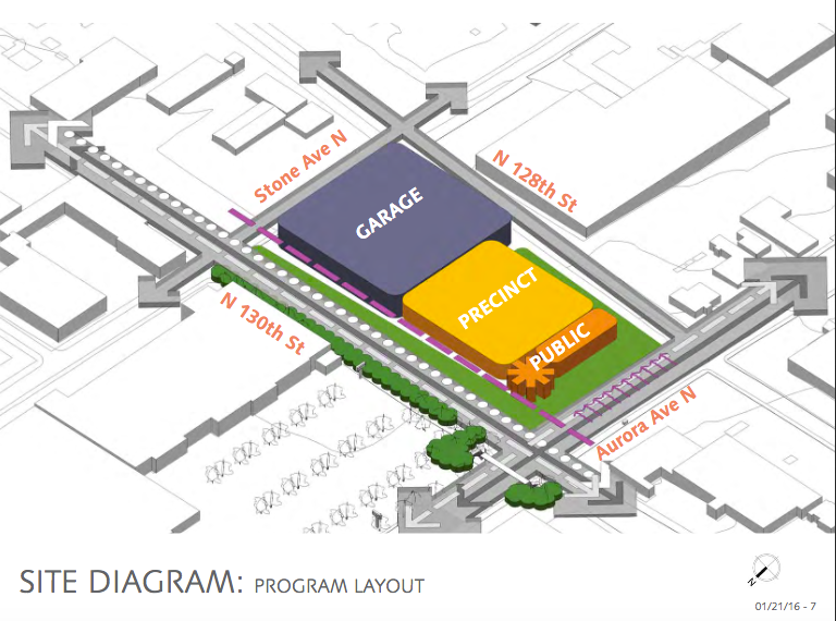 It's a whole lot of parking going on.