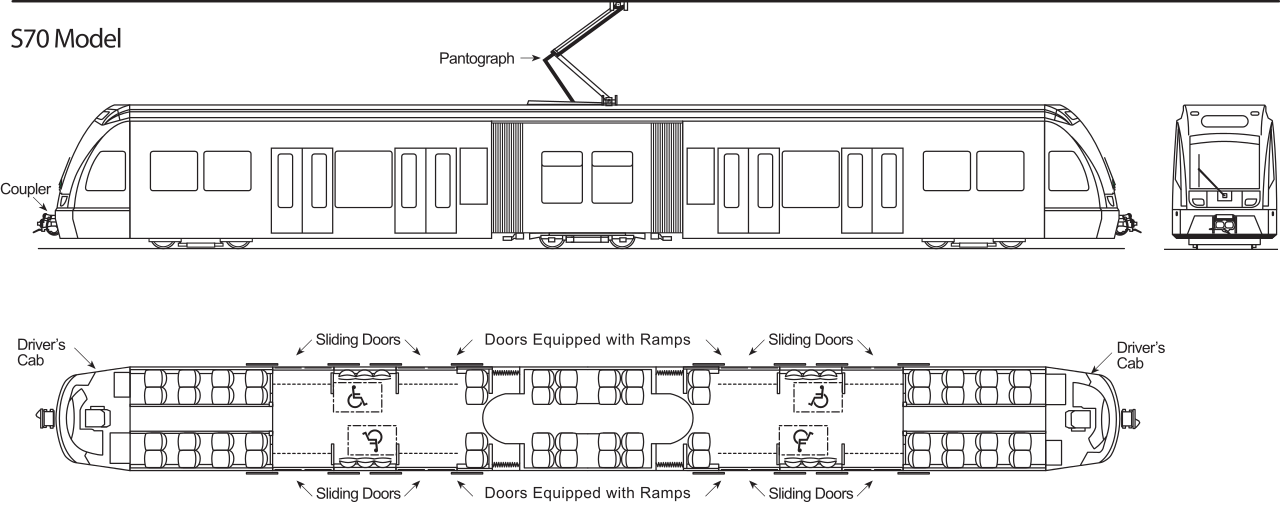 Schematic of Siemens S70. (Siemens)