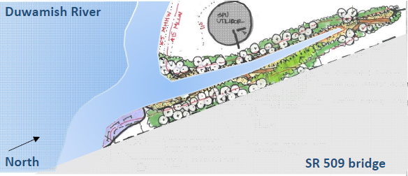 Shoreline plantings near the new outfall area. (King County)