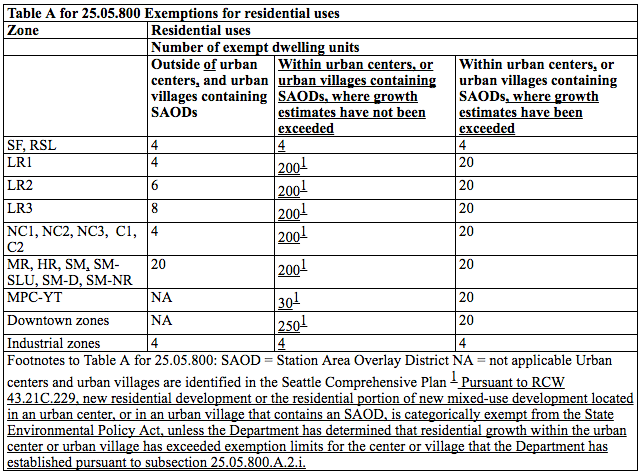 screen-shot-2016-09-21-at-07-49-39