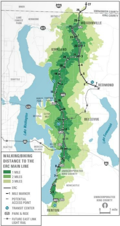 The walkshed of the ERC is impressive. (King County)