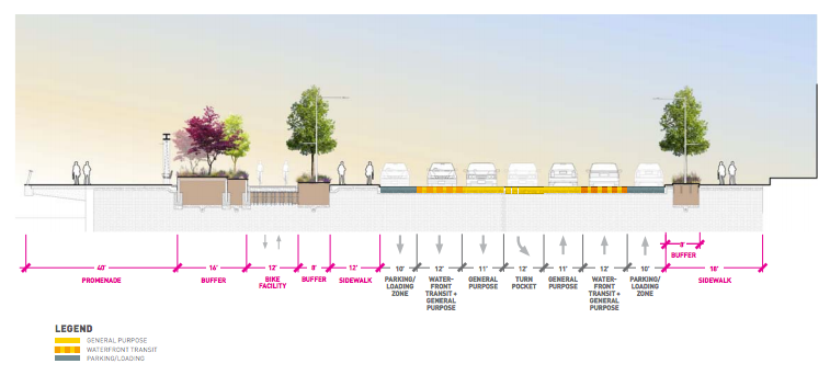 Alaskan Way south of Madison Street. (City of Seattle)