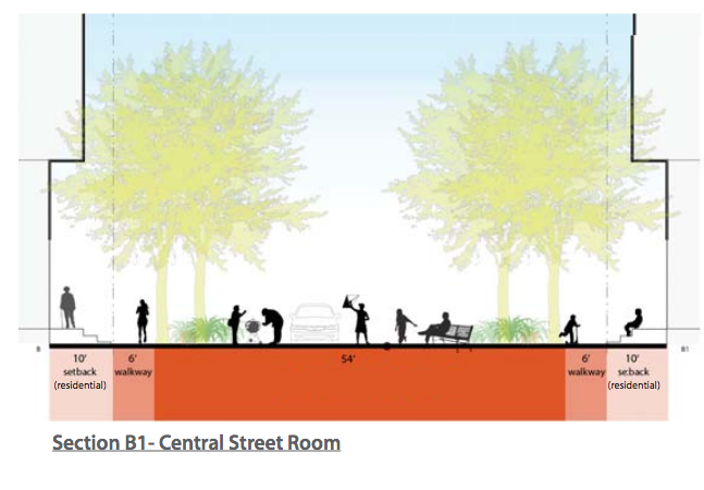 Proposed design for 8th Ave N. Notice the shadow of the approaching vehicle. (City of Seattle)