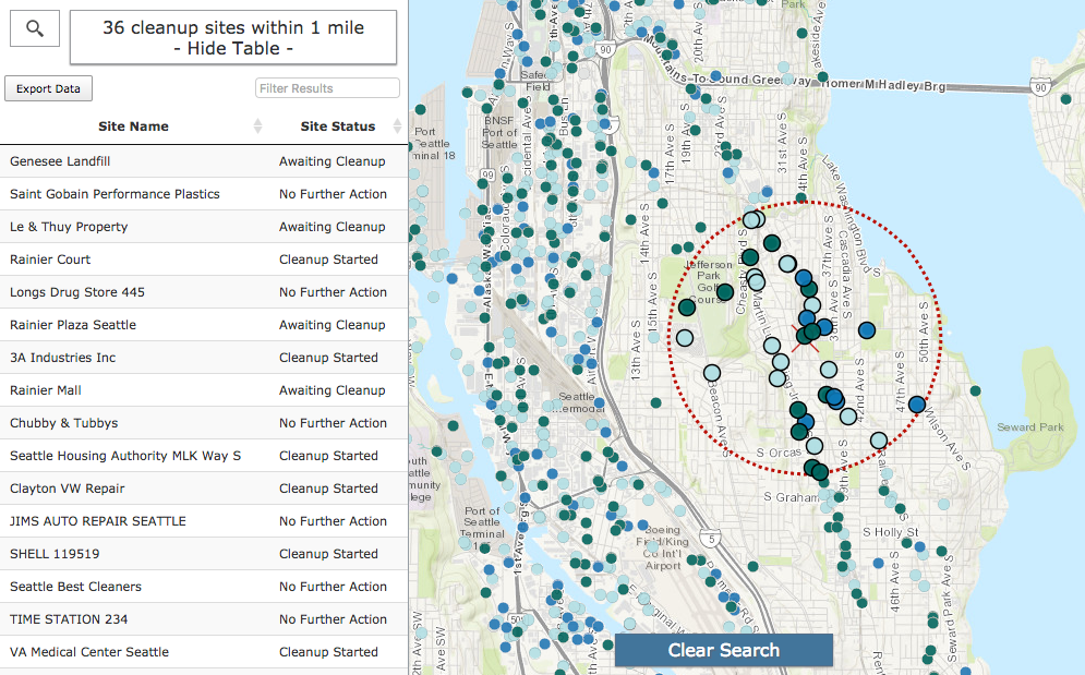 Toxic sites near Columbia City. Awaiting Cleanup (Blue); Cleanup Started (Sea Green); or No Further Action (Forest Green). (Washington State Department of Ecology)