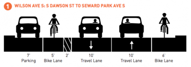 Cross-section proposed in the autumn looking south. (City of Seattle)