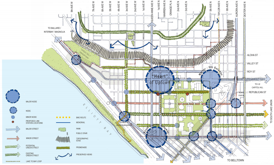 A sketch of activity nodes, gateways, view corridors, open space, and transportation. (City of Seattle) 