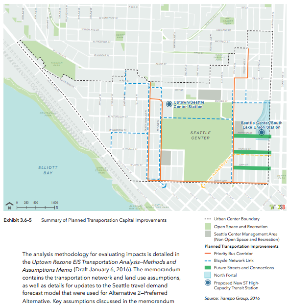 Capital improvement projects planned for Uptown. (Transpo Group / 3SB / City of Seattle)