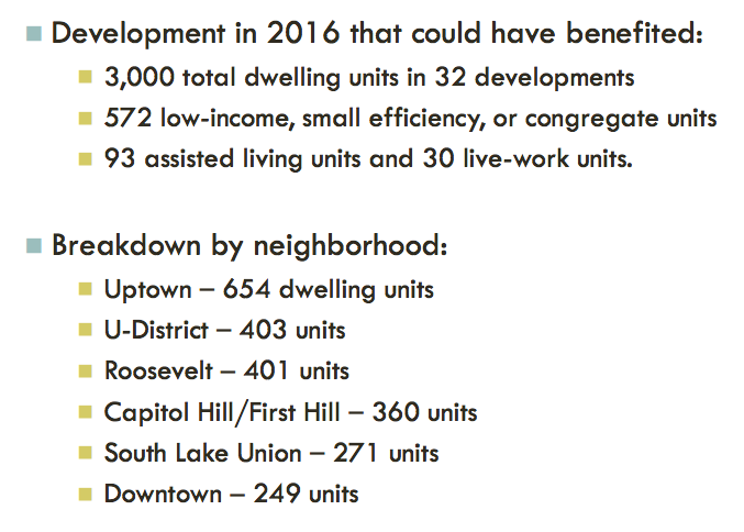 2016 project that could have benefited from categorical exemption. (City of Seattle)