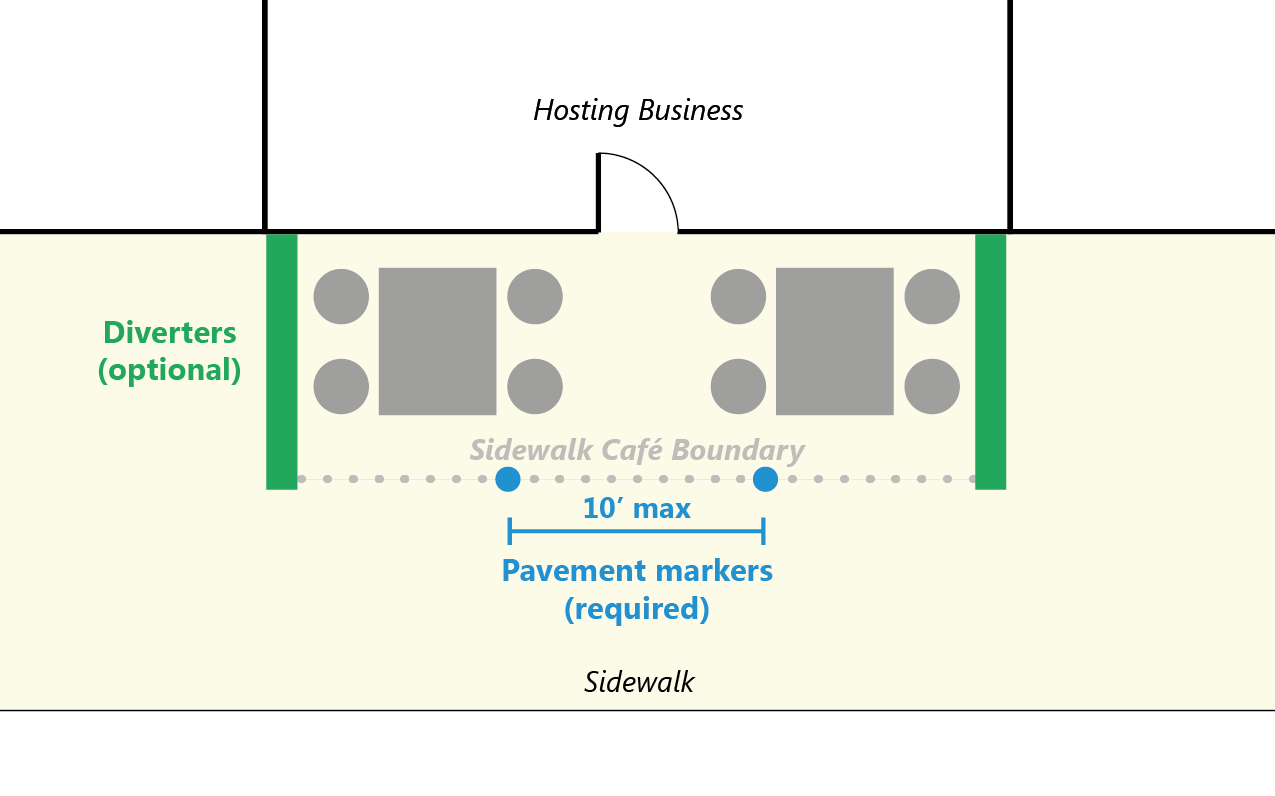 Schematic of a diverter. (City of Seattle)