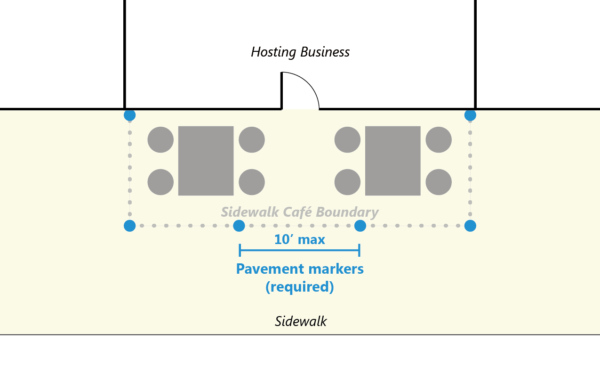 Schematic of the pavement marker requirements. (City of Seattle)