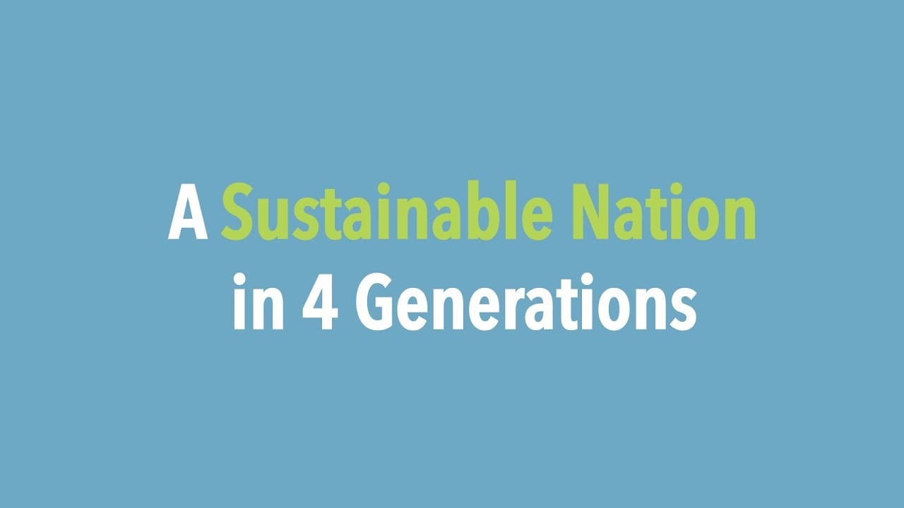 Sunday Video: A Sustainable Nation In Four Generations