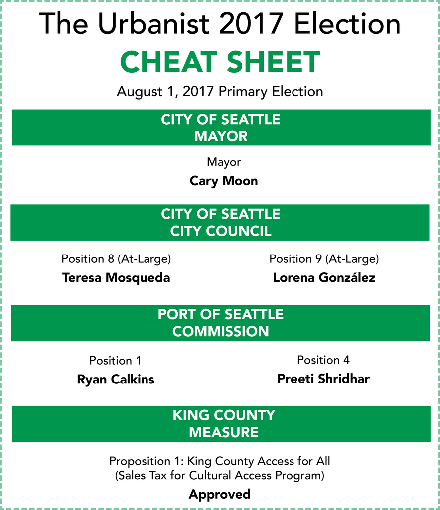 2017 Primary Election Cheat Sheet