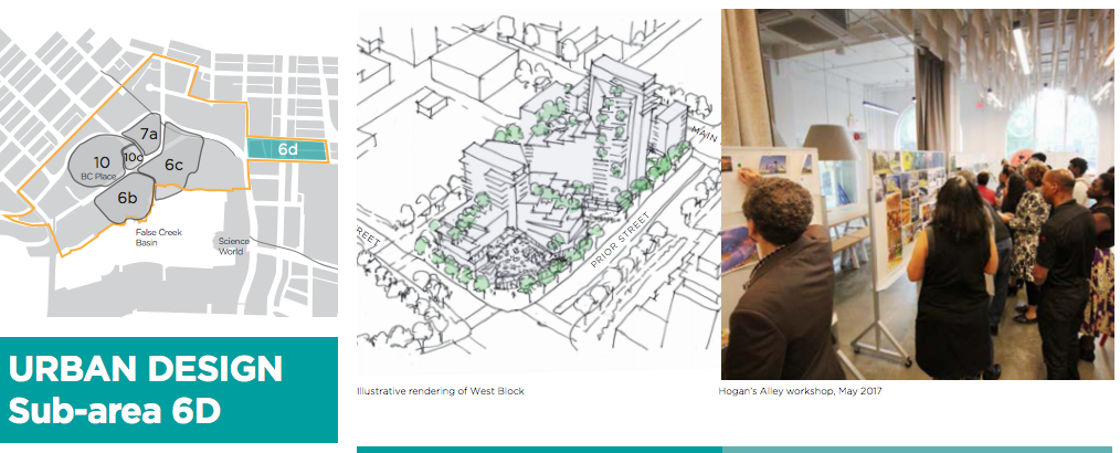 Location of Subarea 6D and the conceptual type of development for the precinct. (City of Vancouver)