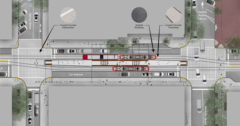 CCC station diagram