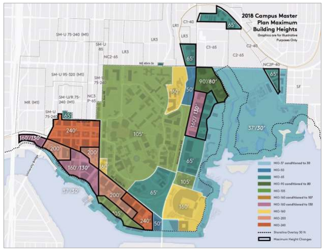 Proposed master plan building heights. (University of Washington)
