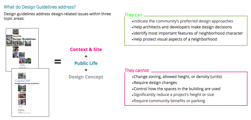 What design guidelines are and are not intended to do. (City of Seattle)