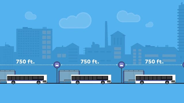 Sunday Video: Bus Stop Balancing