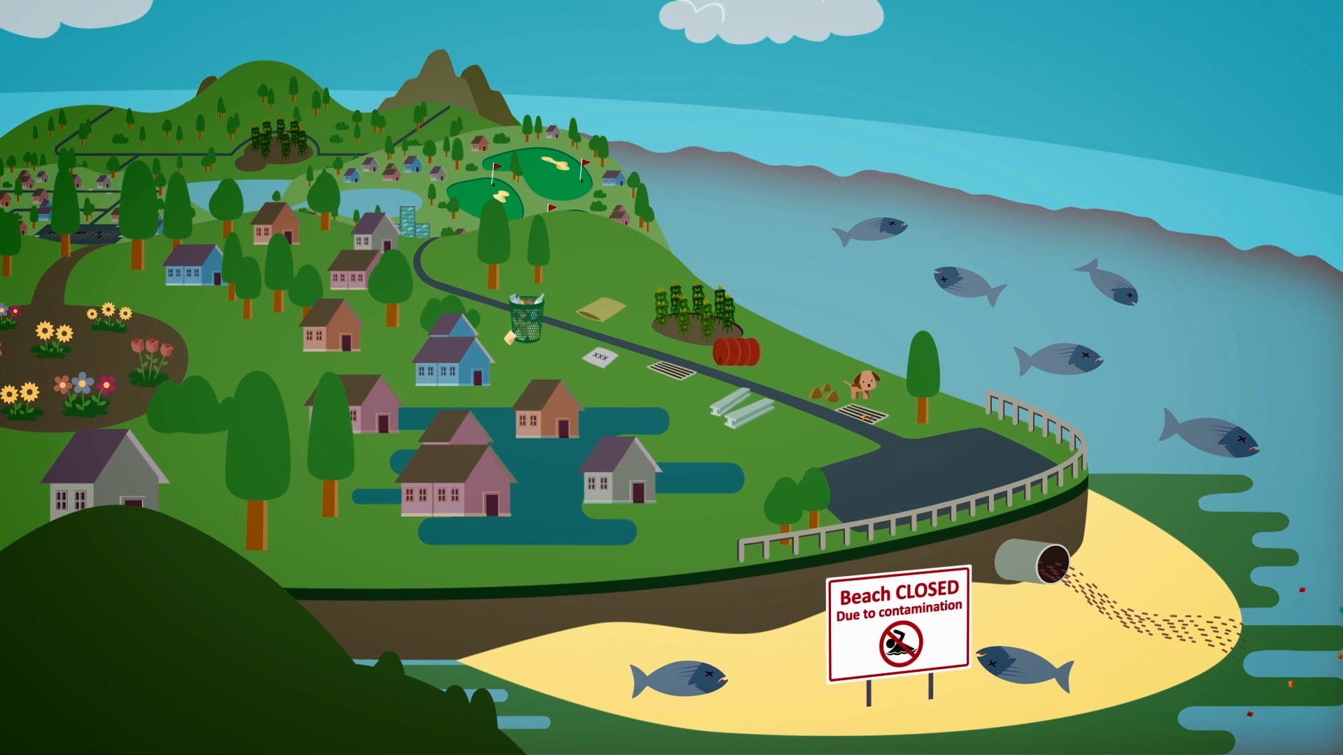 Sunday Video: Stormwater Pollution and Green Infrastructure Solutions