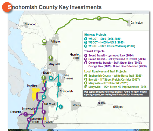 The most significant investments in Snohomish County. (PSRC)