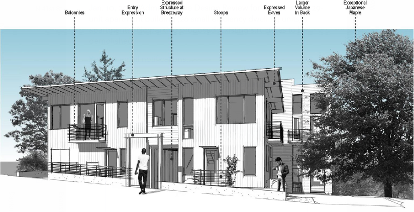 Sizeism: Why Small Homes Belong in Fremont and Seattle-wide