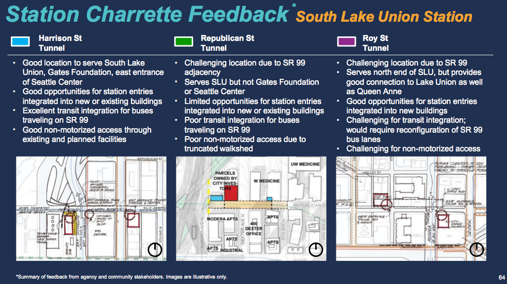 South Lake Union Station charrette feedback. (Sound Transit)