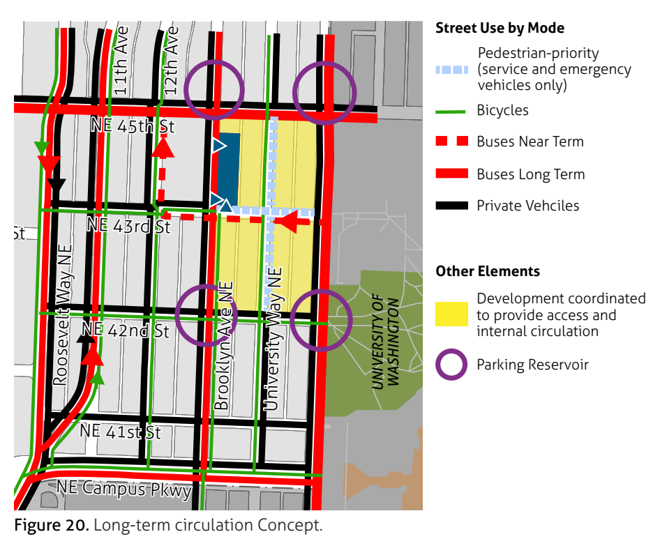 Vision for future neighborhood circulation by mode. (U District Mobility Group)