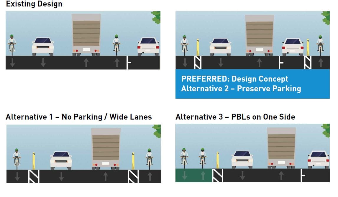 Fremont’s N 34th St Bike Lane Upgrade Downgraded to Keep On-Street Parking