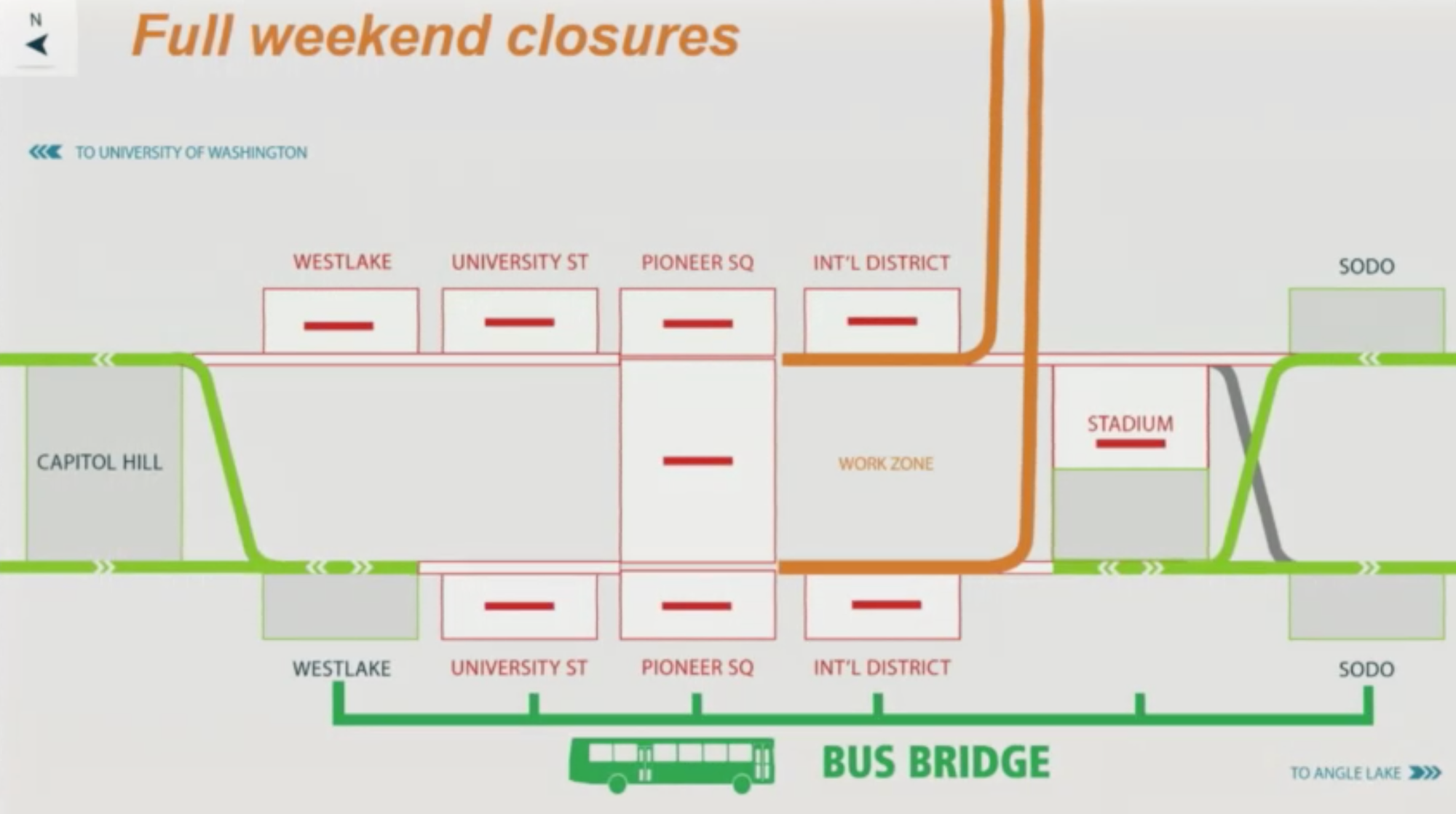Diagram of the full closure weekends. (Sound Transit)
