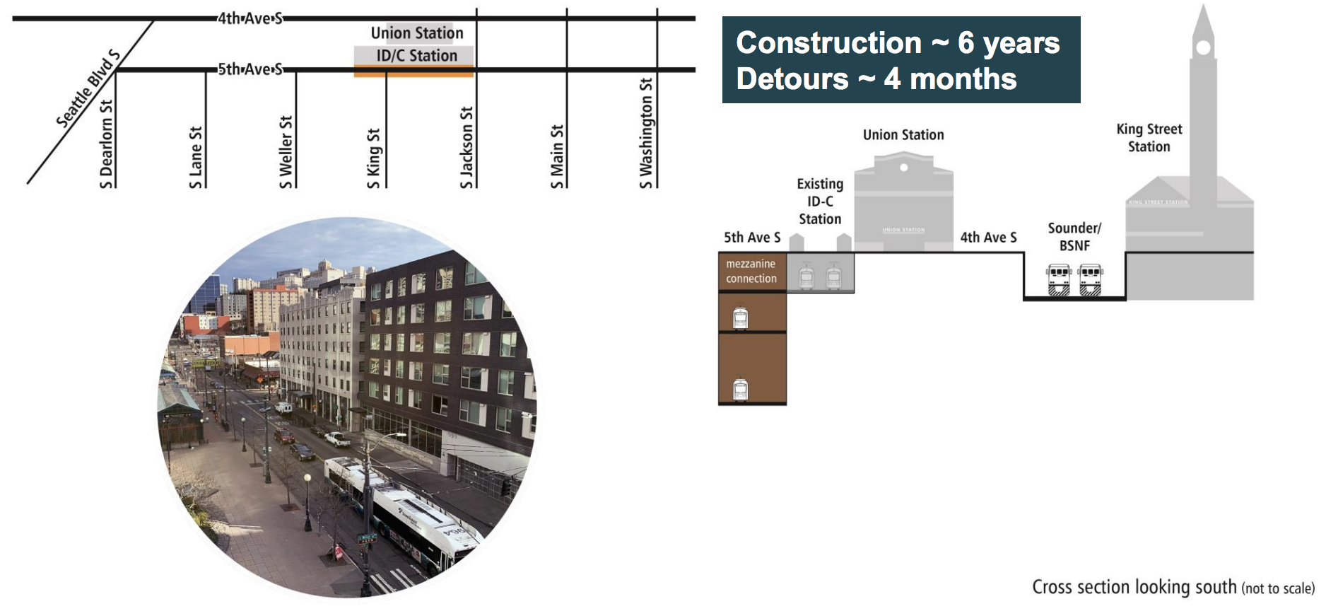 Schematic of the 5th Ave S shallow station, construction time, detours, and impacts. (Sound Transit)