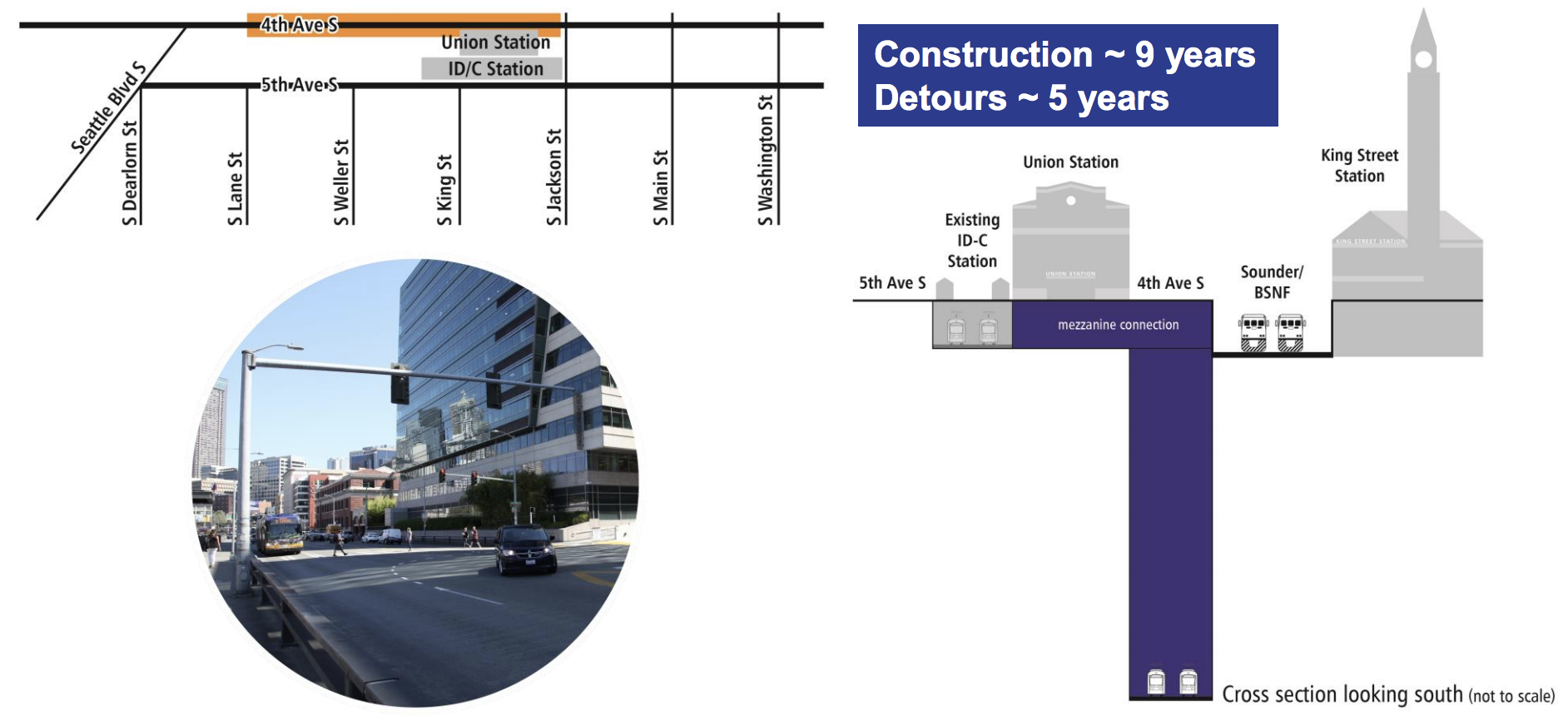 Schematic of the 4th Ave S deep station, construction time, detours, and impacts. (Sound Transit)