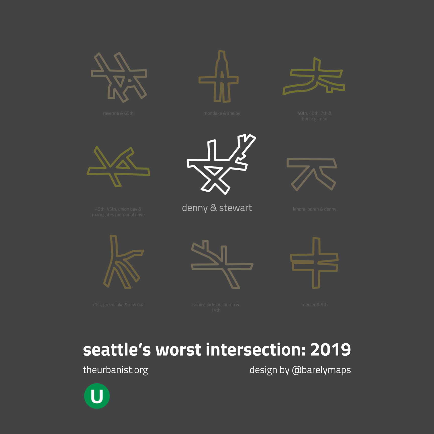                      Denny & Stewart Is Seattle’s Worst Intersection Again
                     