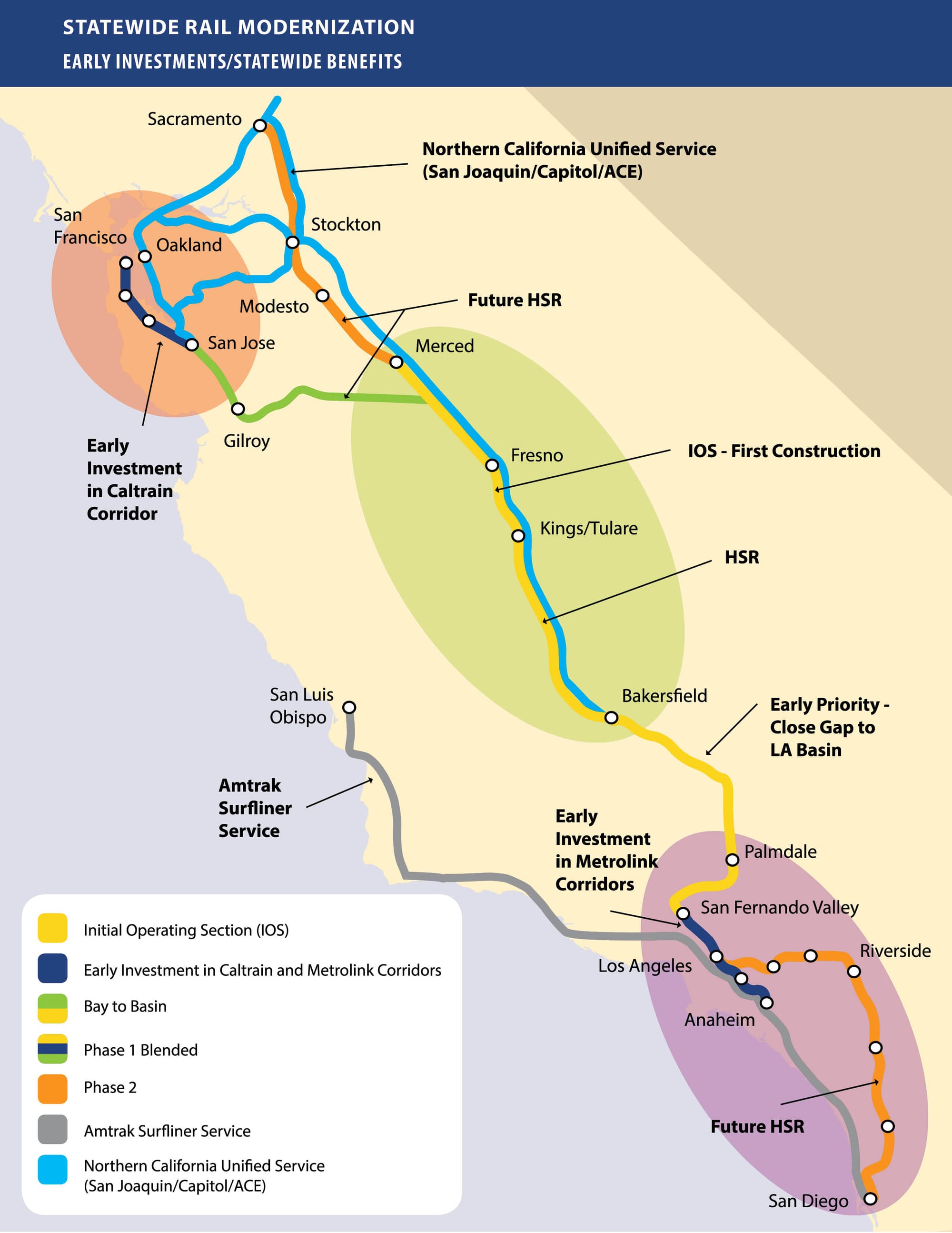 California plans to roll out high speed rail in stages, although it's already running into delays and overruns. (Wikimedia Commons)