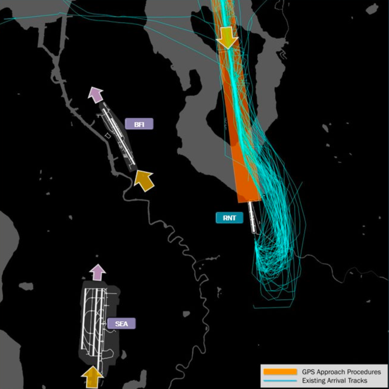 Snapshot of the flightpaths for landing at Renton Municipal Airport. (PSRC)
