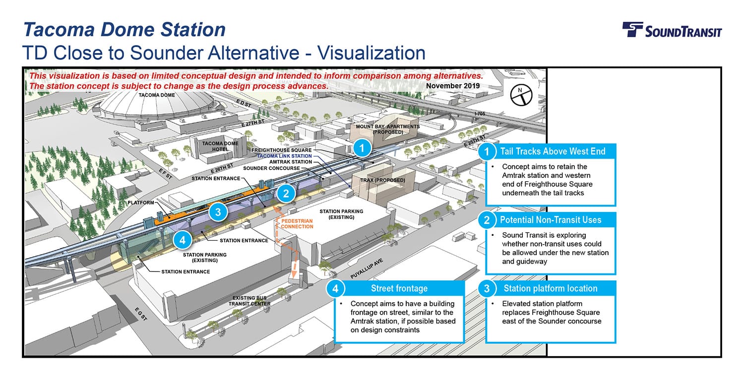Rendering of the conceptual station layout option for the Tacoma Dome Station TD Close to Sounder Alternative. (Sound Transit)