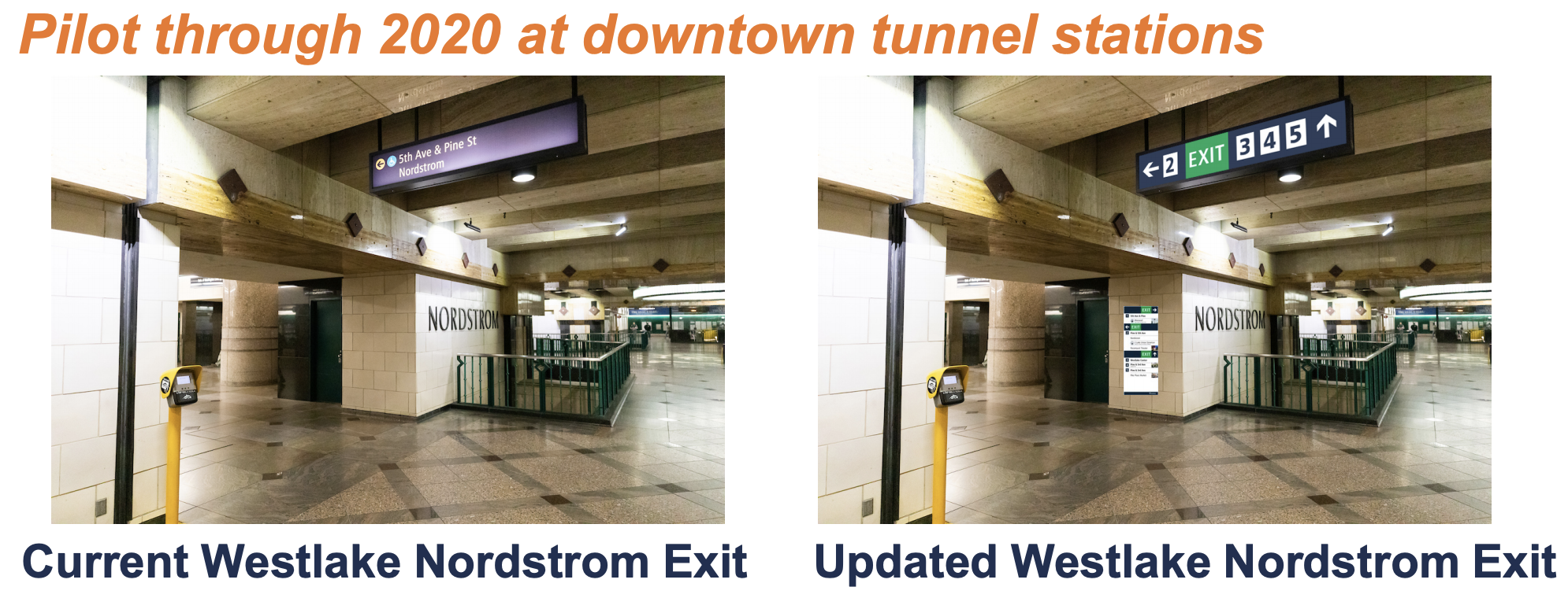 A comparison of what the Westlake Station exit signage to Nordstrom currently looks like and will look like. The old approach of listing cross streets are replaced by numbers with a legend below. (Sound Transit)