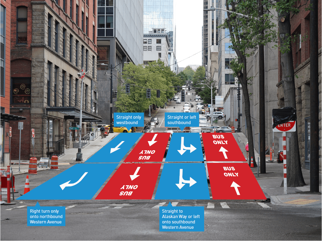 Mockup of the Columbia Street rechannelizations between 1st Avenue and Western Avenue. (City of Seattle)