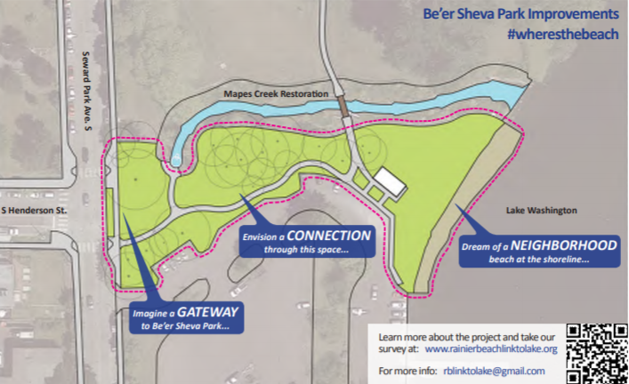 Shoreline restoration and walkways through the park are identified.