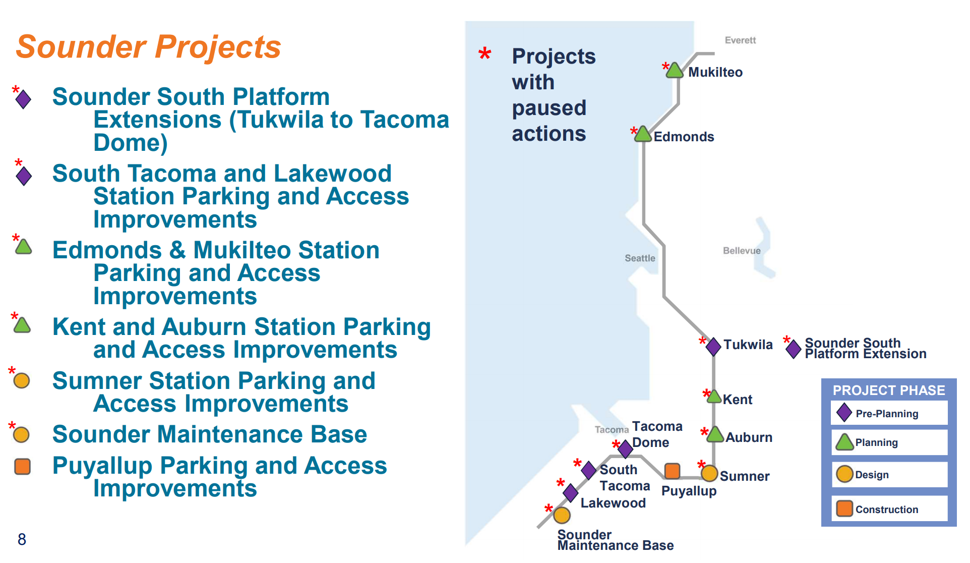 Projects with red asterisks have paused actions. (Sound Transit)