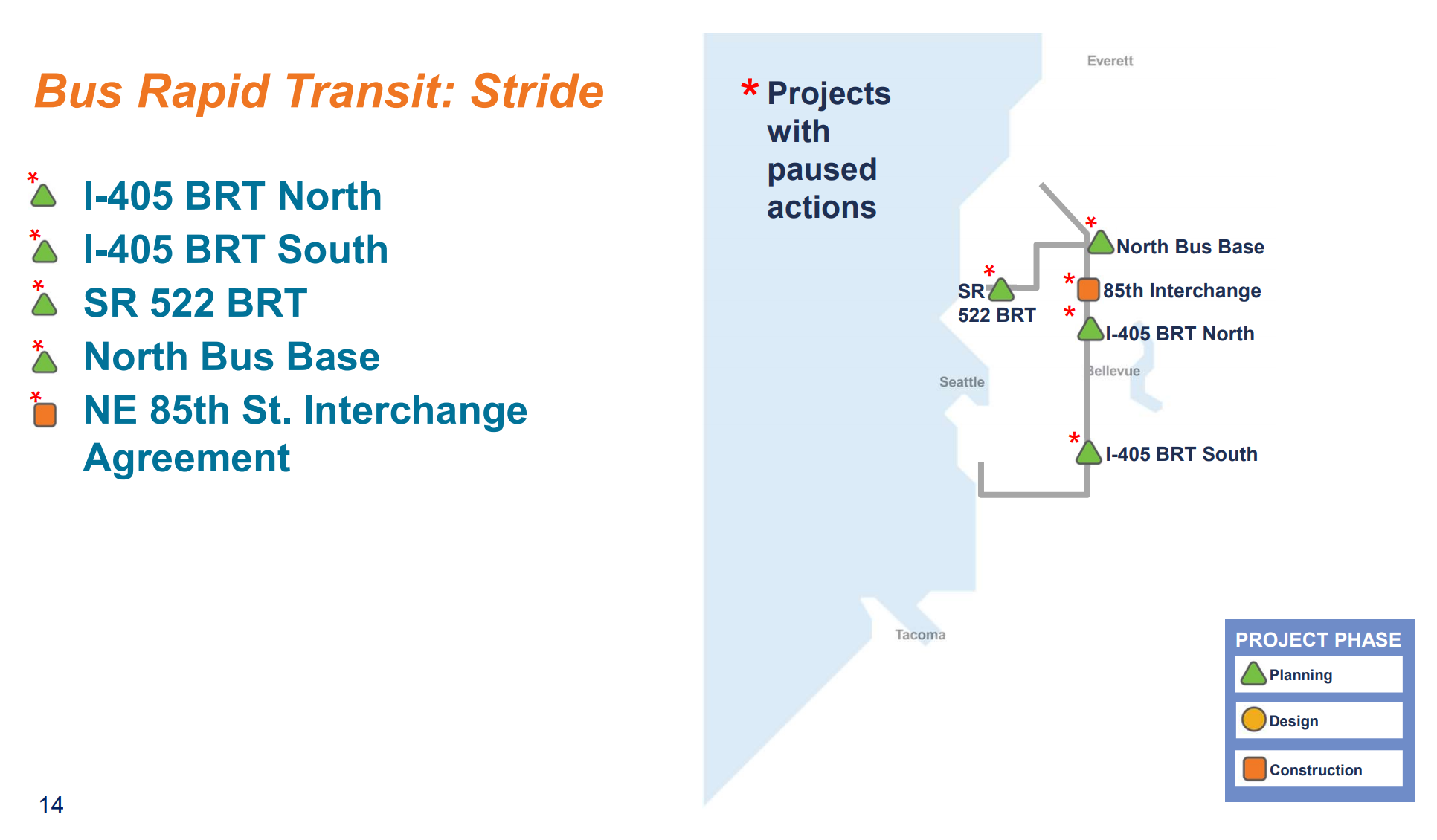Projects with red asterisks have paused actions. (Sound Transit)