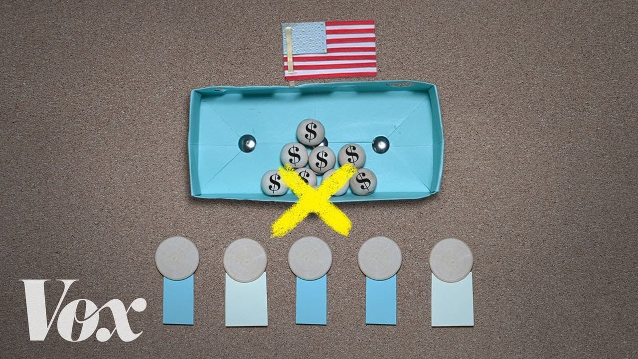 Midweek Video: Why It’s So Hard To Get Unemployment Benefits