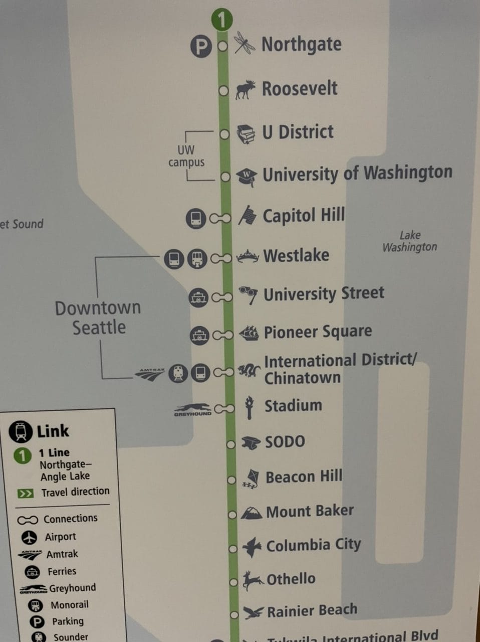 A vertical version of a similar diagram for the 1 line shows brackets to indicate the four Downtown Seattle stations and another bracket to indicate the two stops on UW's Seattle campus.