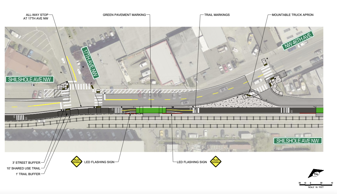 An aerial view of the refined design for Shilshole Avenue NW, 17th Avenue NW, and NW 46th Avenue. Planned improvements include 3 foot street buffer, 10 foot shared use trail, 1 foot trail buffer, LED flashing sigh, trail markings, and a mountable truck apron. 