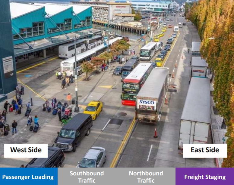 Photograph of Pier 66 with cruise ship traffic including trucks and taxis