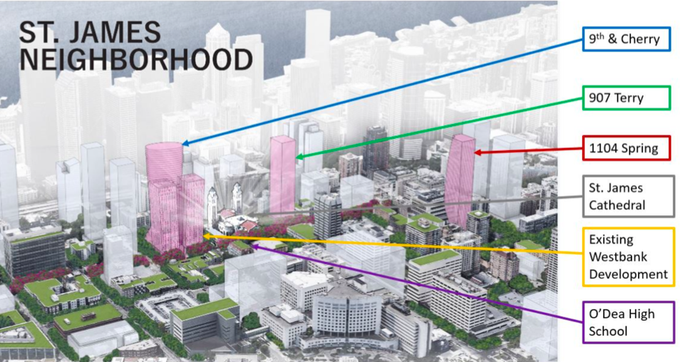 A rendering showing the location of church properties and the existing Westgate development on First Hill. 