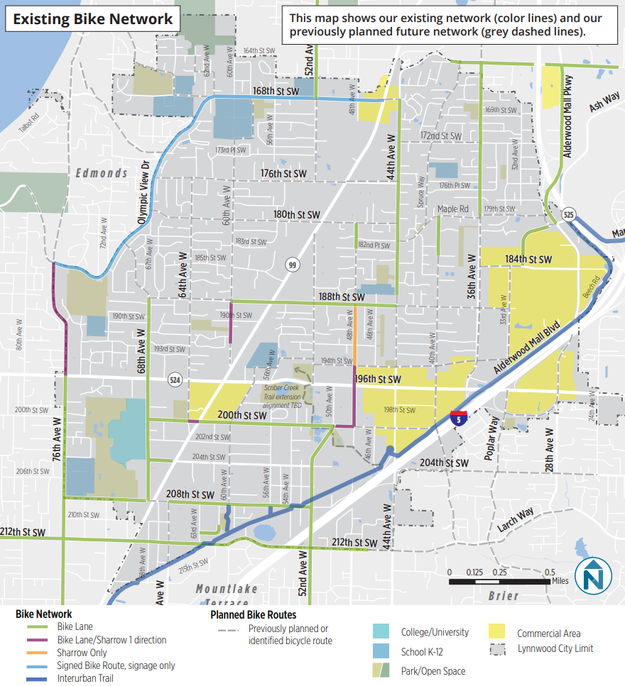 Existing bike network includes a few paint bike lanes and almost nothing else that meaningfully separates cyclists except the Interurban