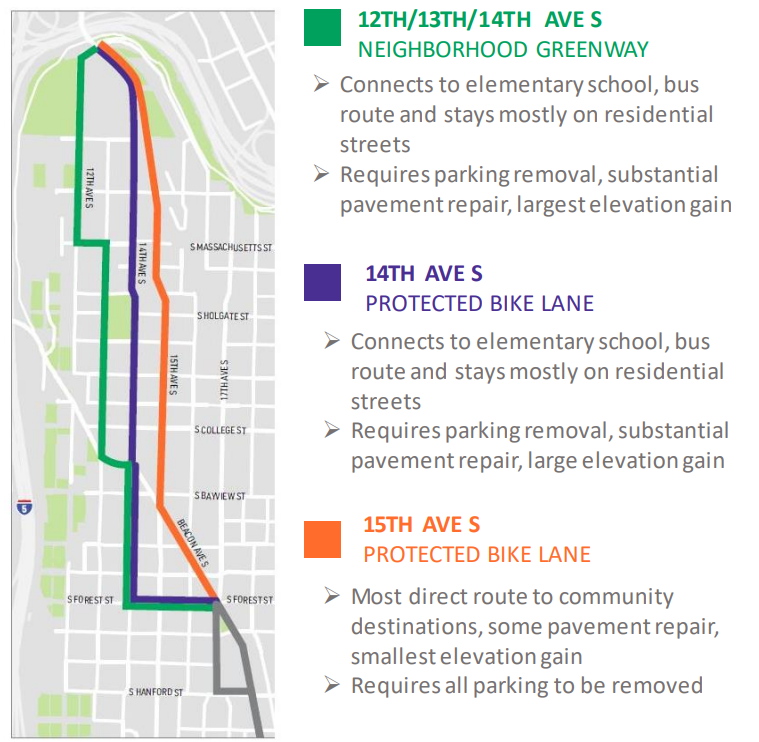 The three routes studied for the north segment of the project